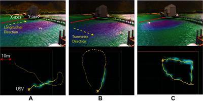 Simulating Fine-Scale Marine Pollution Plumes for Autonomous Robotic Environmental Monitoring